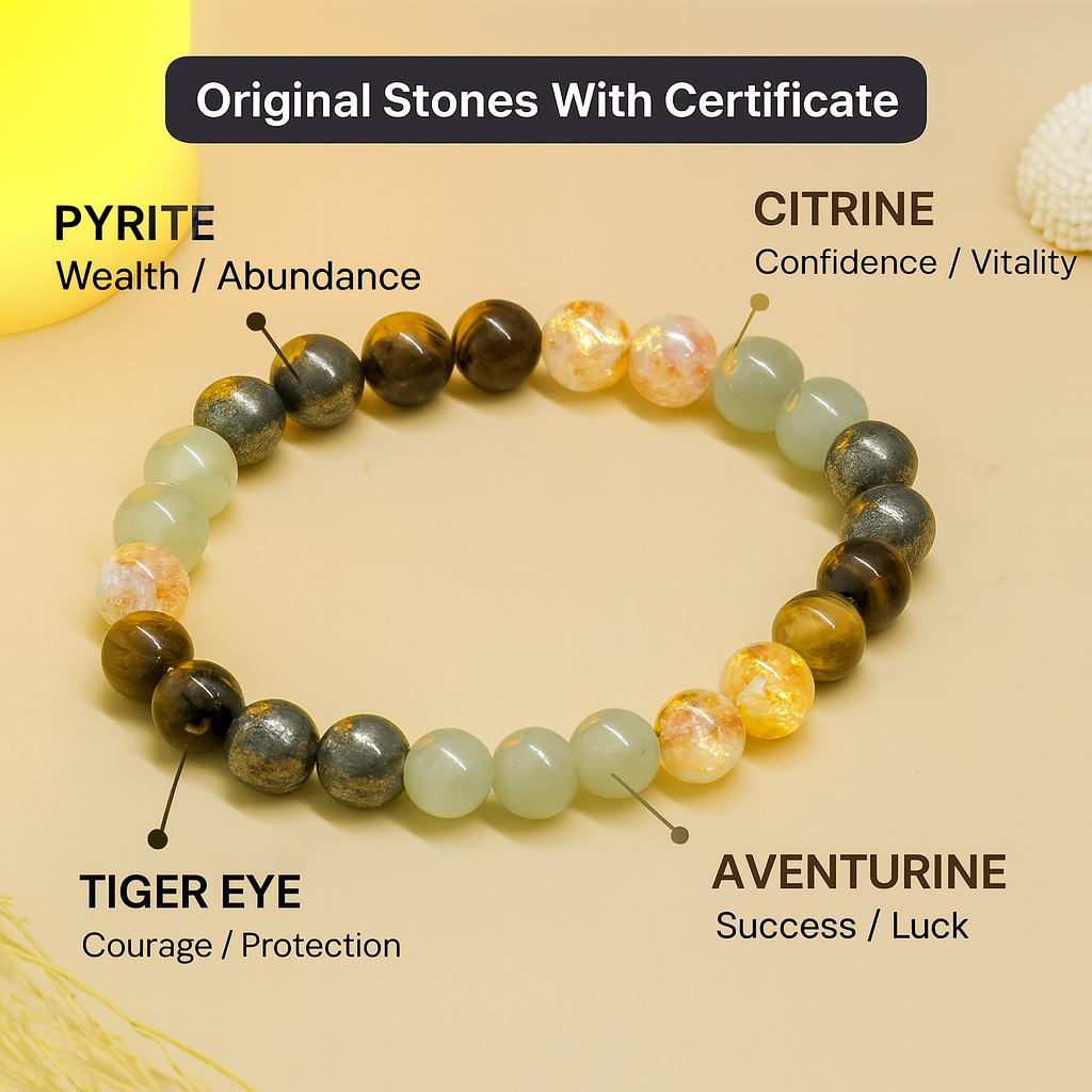 Money Magnet Fusion Band - Pyrite, Tiger Eye, Citrine & Aventurine Beads
